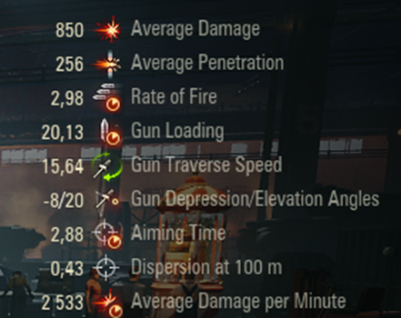 New Alpha Leader, Coccodrillo and Disappointment image