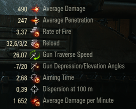 New Alpha Leader, Coccodrillo and Disappointment image