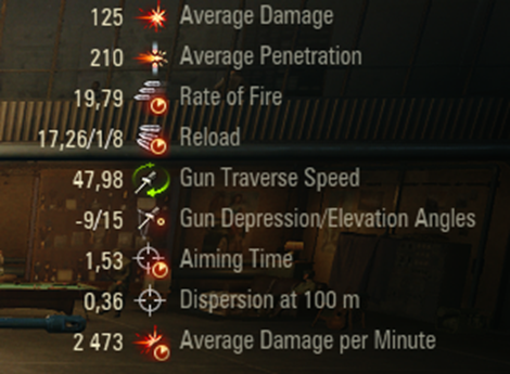 New Alpha Leader, Coccodrillo and Disappointment image