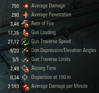 New Alpha Leader, Coccodrillo and Disappointment image