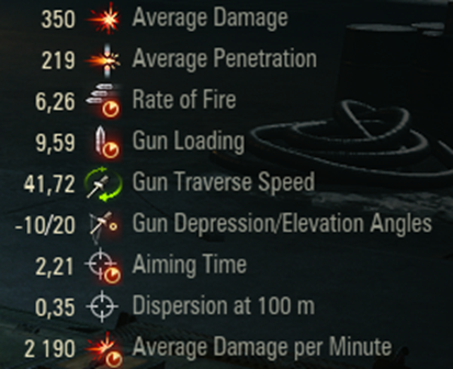 New Alpha Leader, Coccodrillo and Disappointment image