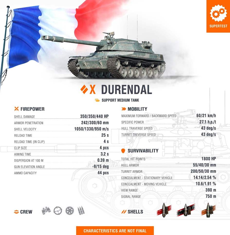 WoT: Another New Map on Supertest. BZ-176 for Sell? image