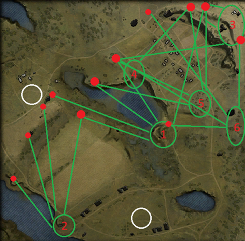 WoT Guide: How To Play Malinovka image