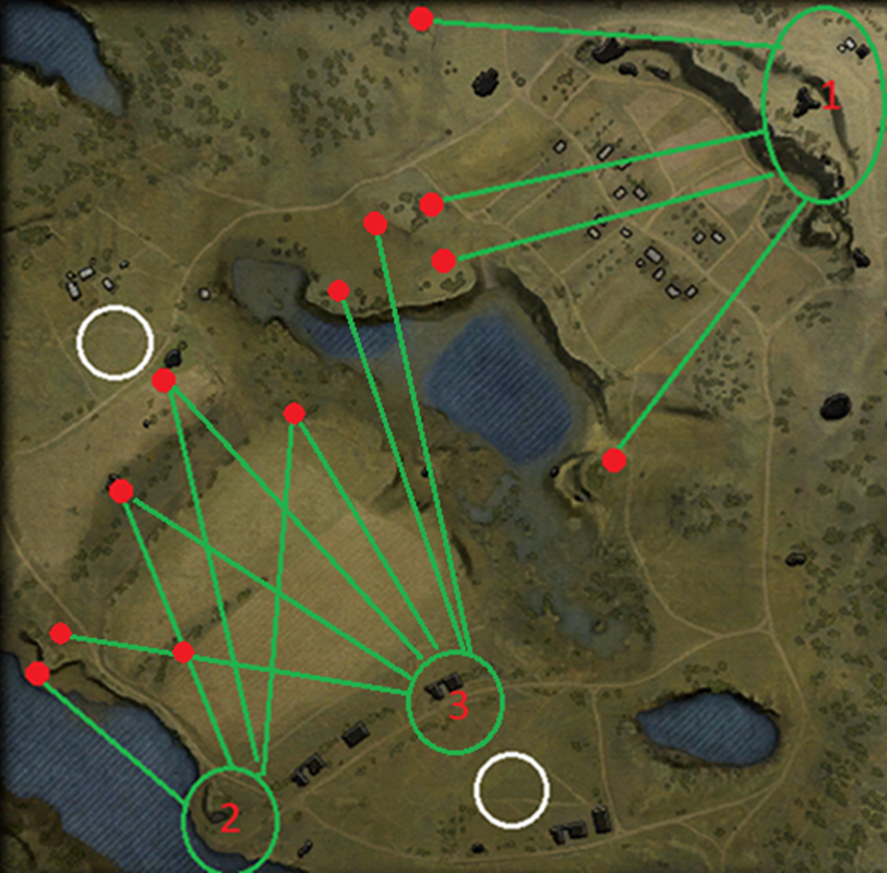 WoT Guide: How To Play Malinovka image