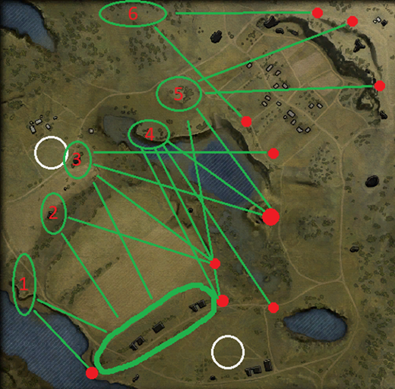 WoT Guide: How To Play Malinovka image